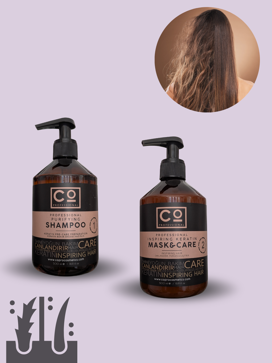 Keratin Professional Anti-Frizz & Restructuring Kit