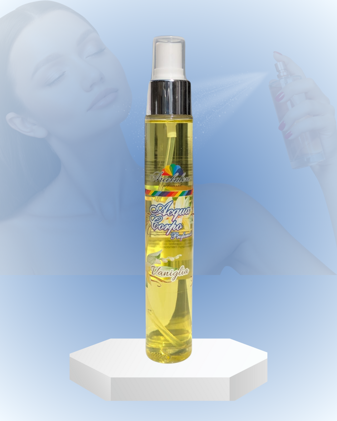 Body Fragrance Mist